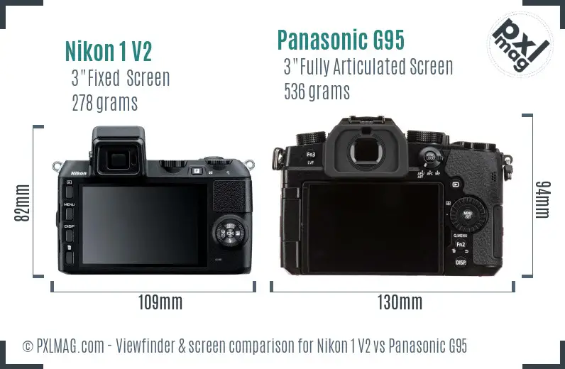 Nikon 1 V2 vs Panasonic G95 Screen and Viewfinder comparison