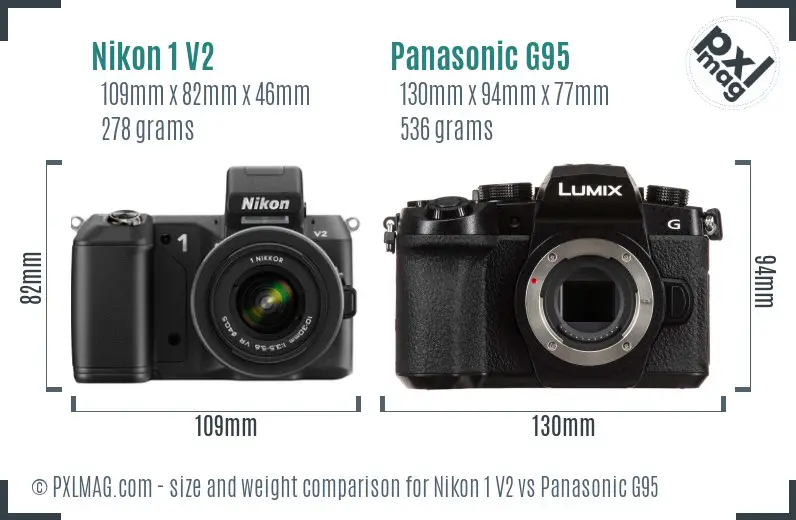 Nikon 1 V2 vs Panasonic G95 size comparison