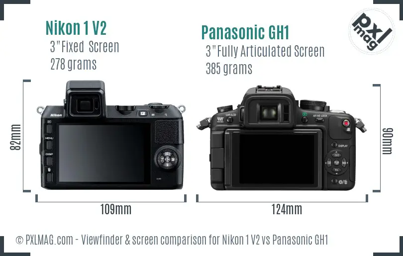 Nikon 1 V2 vs Panasonic GH1 Screen and Viewfinder comparison