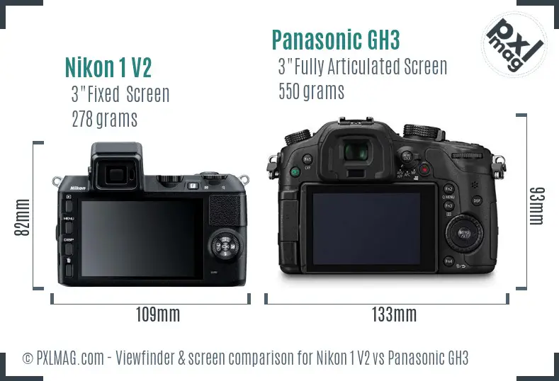 Nikon 1 V2 vs Panasonic GH3 Screen and Viewfinder comparison