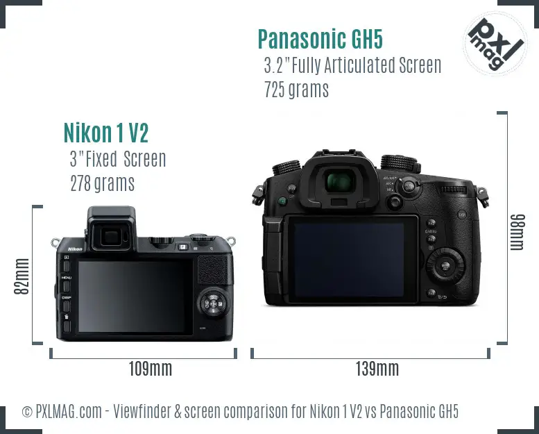 Nikon 1 V2 vs Panasonic GH5 Screen and Viewfinder comparison
