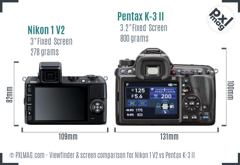 Nikon 1 V2 vs Pentax K-3 II Screen and Viewfinder comparison