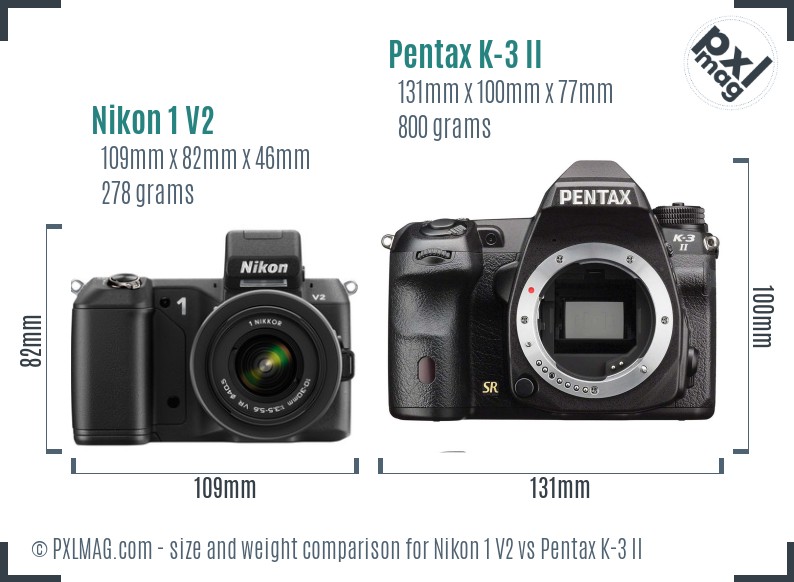 Nikon 1 V2 vs Pentax K-3 II size comparison