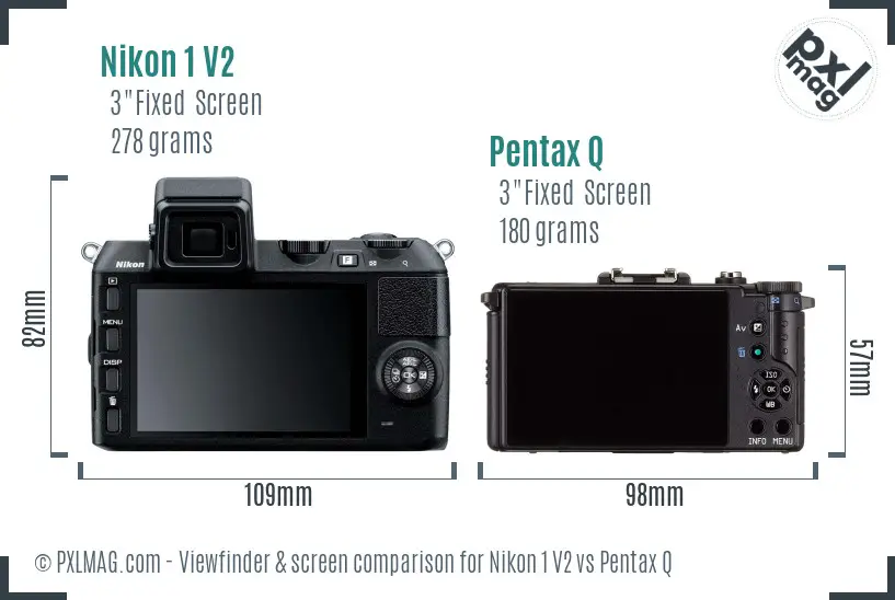 Nikon 1 V2 vs Pentax Q Screen and Viewfinder comparison