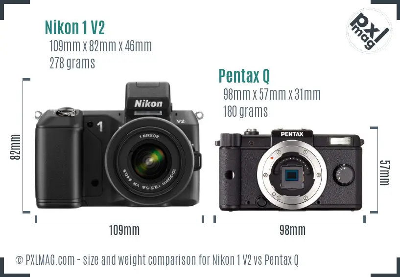 Nikon 1 V2 vs Pentax Q size comparison