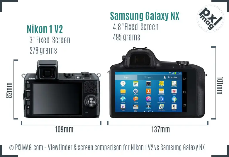 Nikon 1 V2 vs Samsung Galaxy NX Screen and Viewfinder comparison