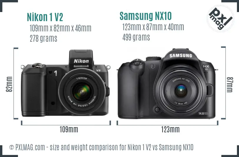 Nikon 1 V2 vs Samsung NX10 size comparison