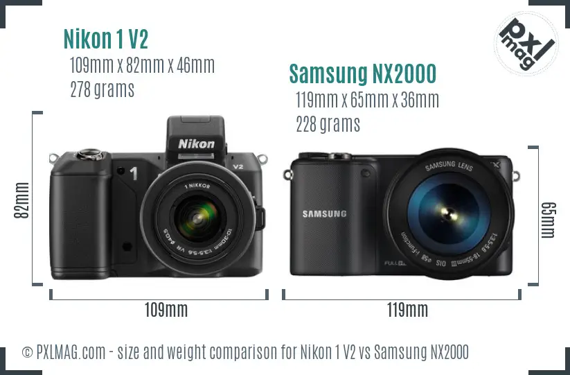 Nikon 1 V2 vs Samsung NX2000 size comparison