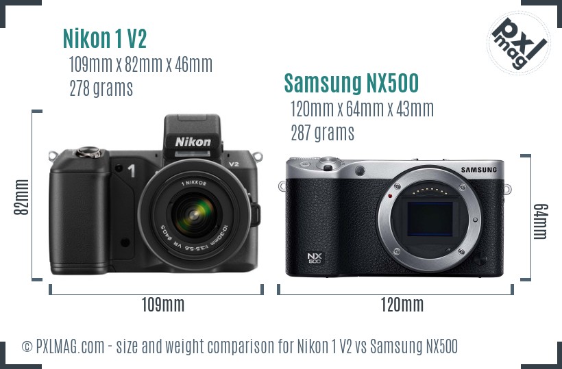 Nikon 1 V2 vs Samsung NX500 size comparison