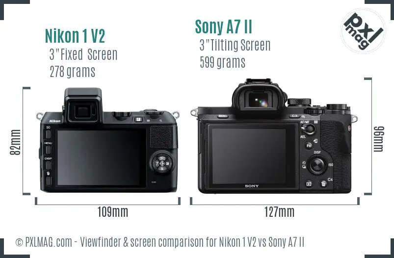 Nikon 1 V2 vs Sony A7 II Screen and Viewfinder comparison