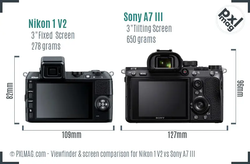 Nikon 1 V2 vs Sony A7 III Screen and Viewfinder comparison