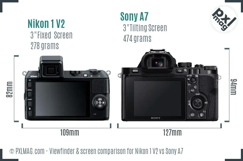 Nikon 1 V2 vs Sony A7 Screen and Viewfinder comparison