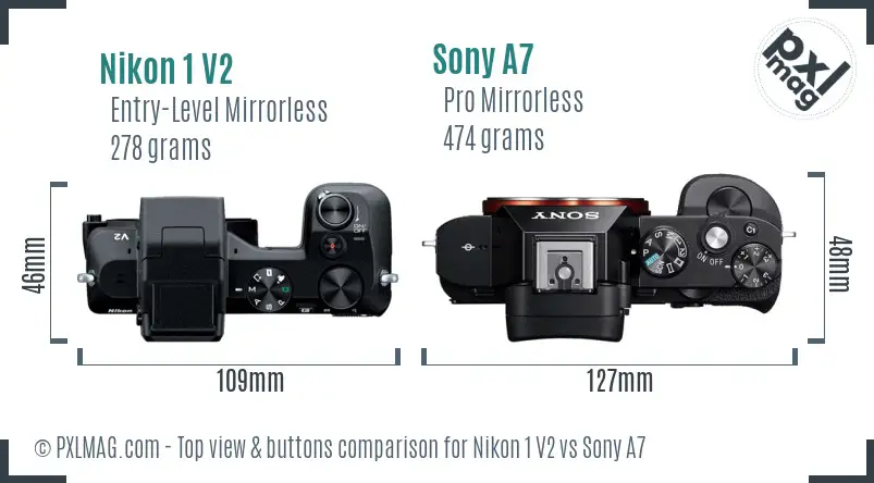 Nikon 1 V2 vs Sony A7 top view buttons comparison