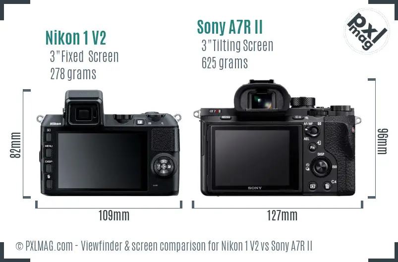 Nikon 1 V2 vs Sony A7R II Screen and Viewfinder comparison