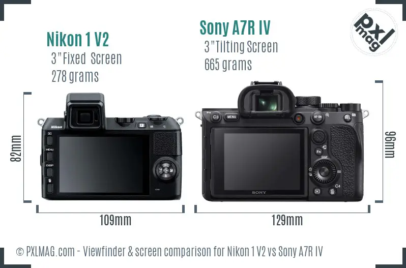 Nikon 1 V2 vs Sony A7R IV Screen and Viewfinder comparison