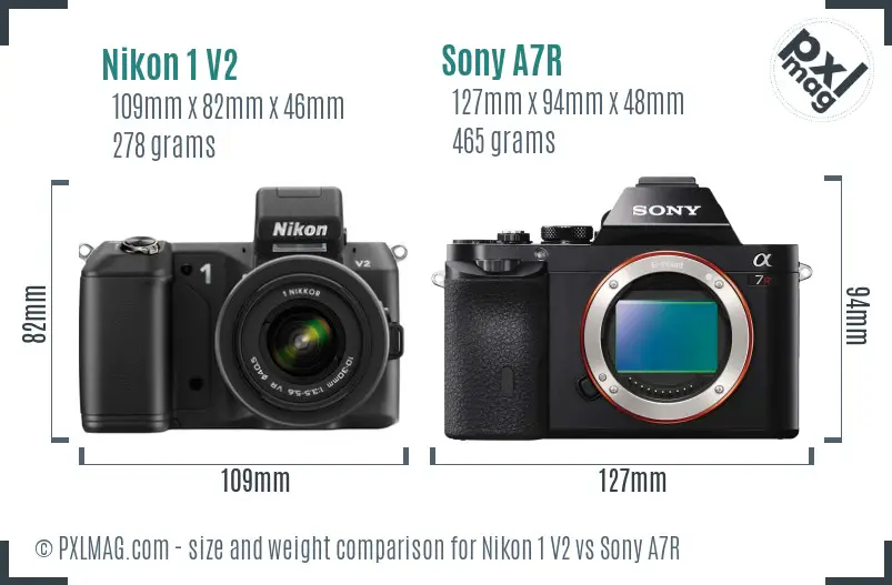 Nikon 1 V2 vs Sony A7R size comparison