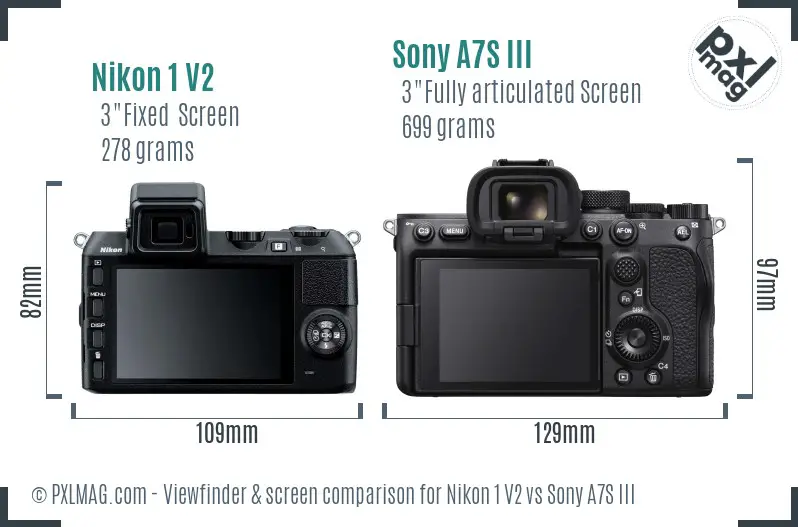 Nikon 1 V2 vs Sony A7S III Screen and Viewfinder comparison