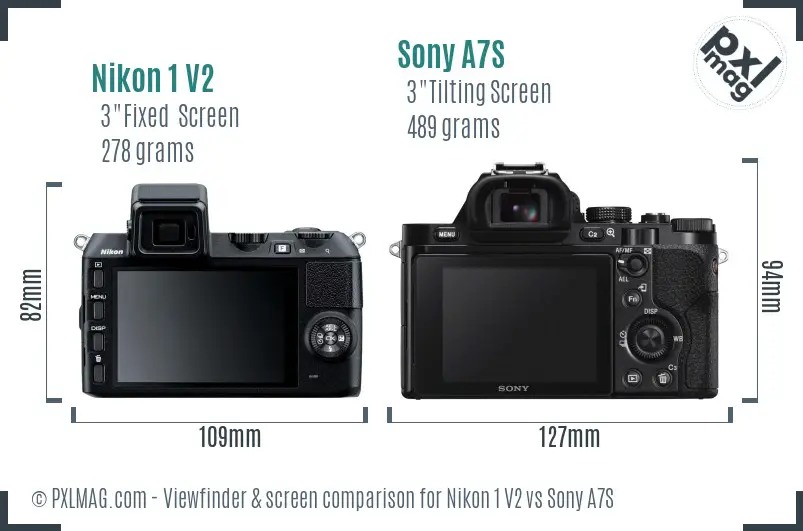 Nikon 1 V2 vs Sony A7S Screen and Viewfinder comparison