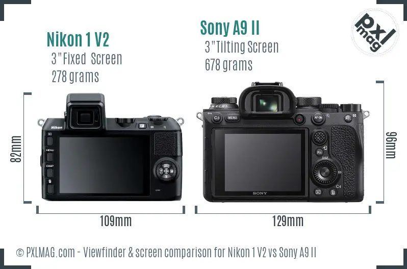 Nikon 1 V2 vs Sony A9 II Screen and Viewfinder comparison