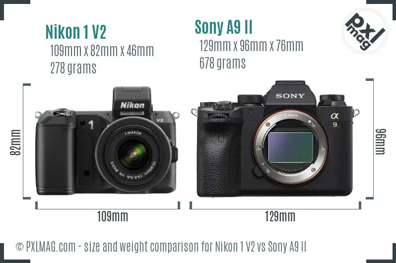 Nikon 1 V2 vs Sony A9 II size comparison
