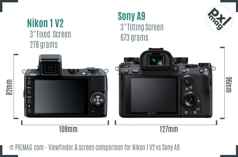 Nikon 1 V2 vs Sony A9 Screen and Viewfinder comparison