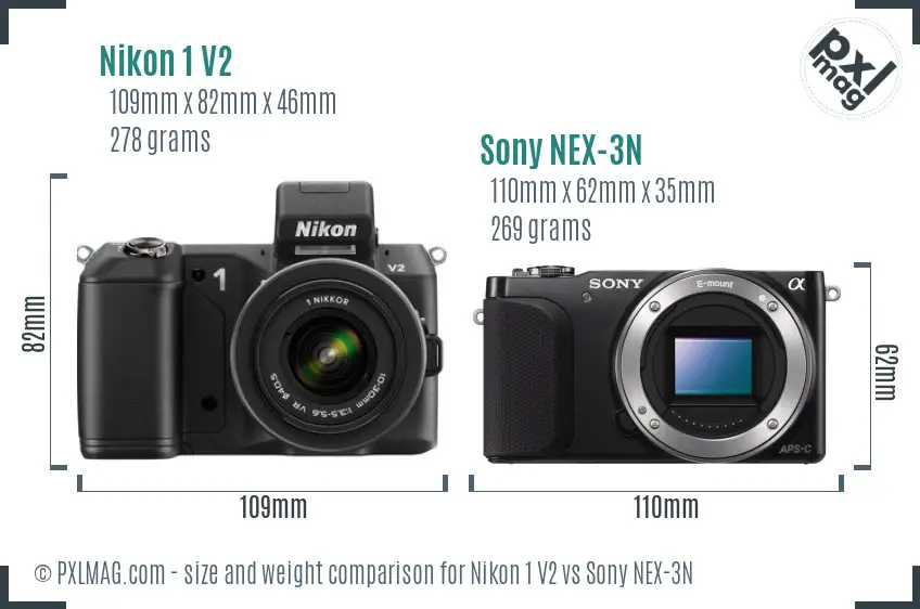 Nikon 1 V2 vs Sony NEX-3N size comparison