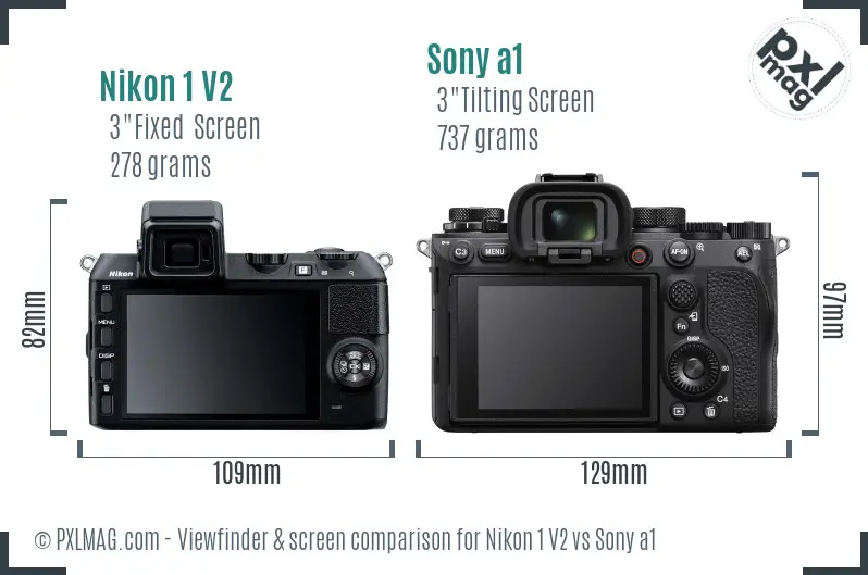 Nikon 1 V2 vs Sony a1 Screen and Viewfinder comparison