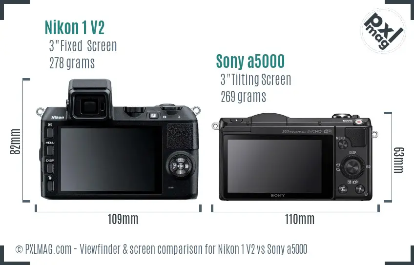 Nikon 1 V2 vs Sony a5000 Screen and Viewfinder comparison