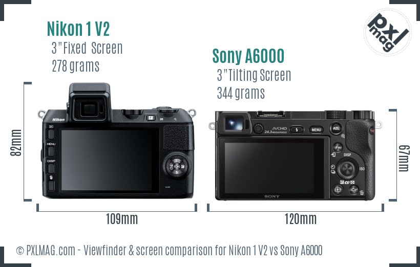 Nikon 1 V2 vs Sony A6000 Screen and Viewfinder comparison