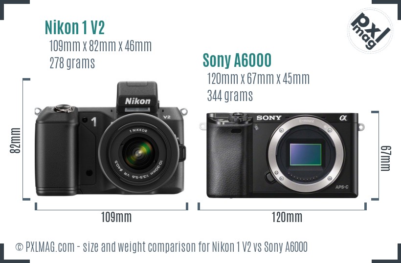 Nikon 1 V2 vs Sony A6000 size comparison