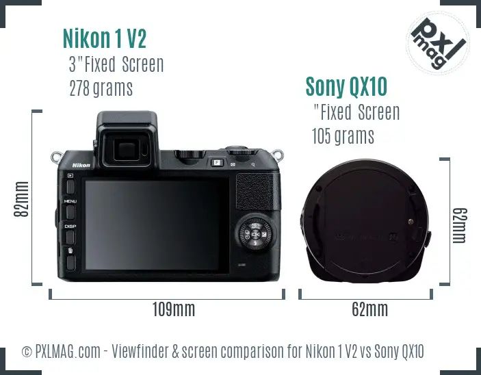 Nikon 1 V2 vs Sony QX10 Screen and Viewfinder comparison