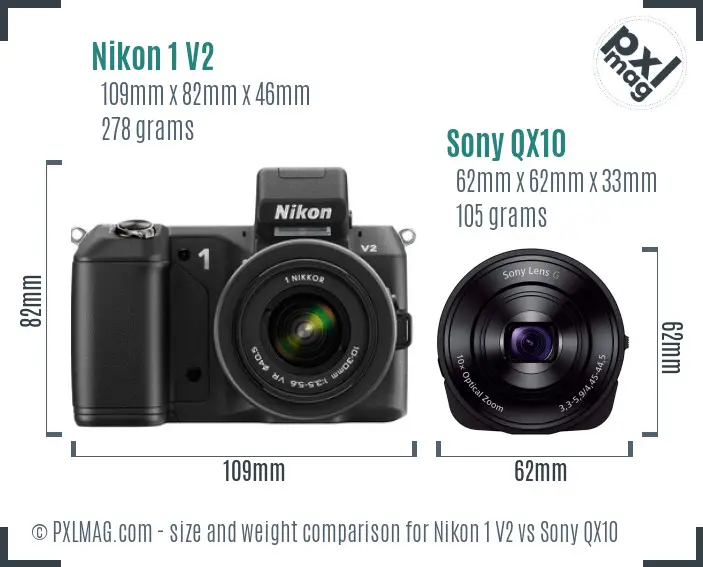 Nikon 1 V2 vs Sony QX10 size comparison