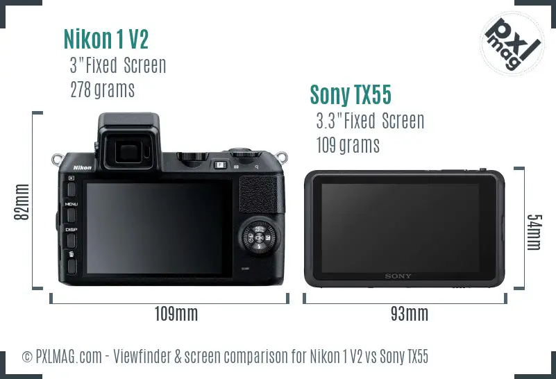 Nikon 1 V2 vs Sony TX55 Screen and Viewfinder comparison
