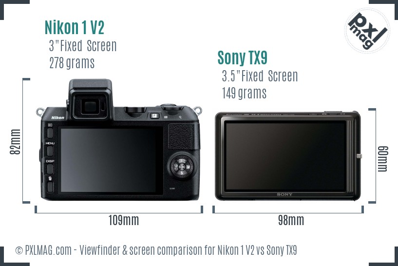 Nikon 1 V2 vs Sony TX9 Screen and Viewfinder comparison