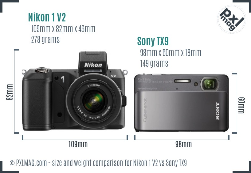 Nikon 1 V2 vs Sony TX9 size comparison