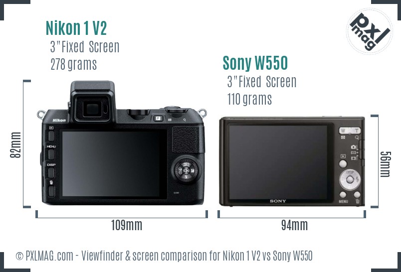 Nikon 1 V2 vs Sony W550 Screen and Viewfinder comparison