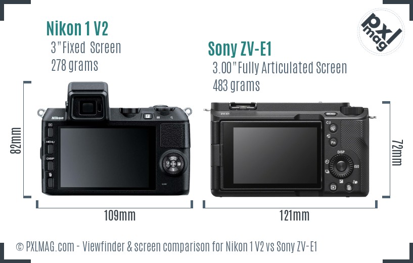 Nikon 1 V2 vs Sony ZV-E1 Screen and Viewfinder comparison