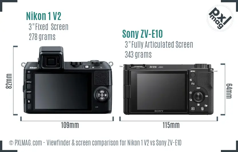 Nikon 1 V2 vs Sony ZV-E10 Screen and Viewfinder comparison