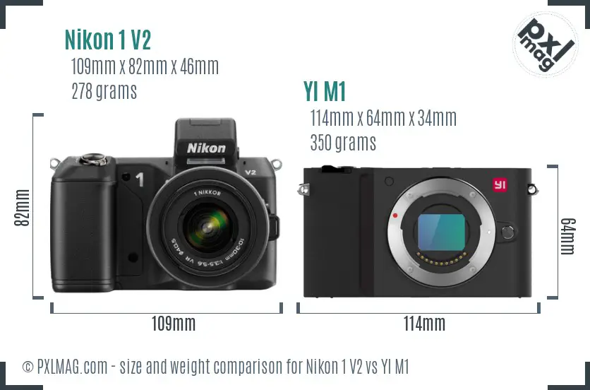 Nikon 1 V2 vs YI M1 size comparison