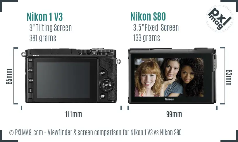 Nikon 1 V3 vs Nikon S80 Screen and Viewfinder comparison
