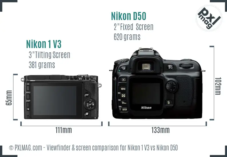 Nikon 1 V3 vs Nikon D50 Screen and Viewfinder comparison