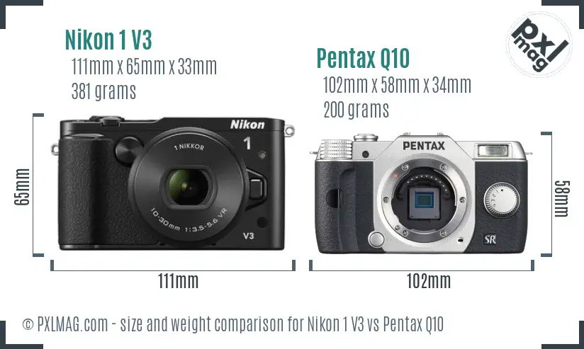 Nikon 1 V3 vs Pentax Q10 size comparison
