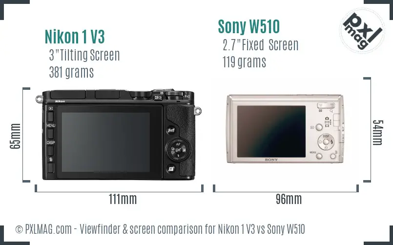 Nikon 1 V3 vs Sony W510 Screen and Viewfinder comparison