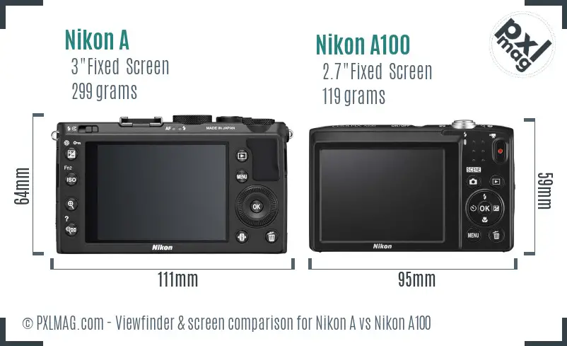 Nikon A vs Nikon A100 Screen and Viewfinder comparison