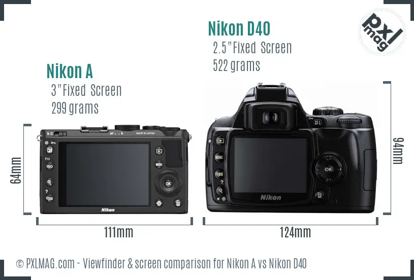 Nikon A vs Nikon D40 Screen and Viewfinder comparison