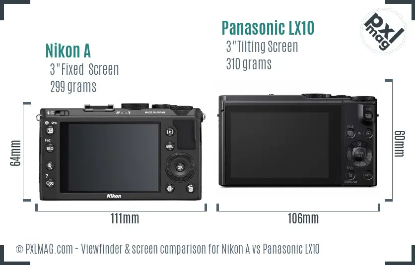 Nikon A vs Panasonic LX10 Screen and Viewfinder comparison