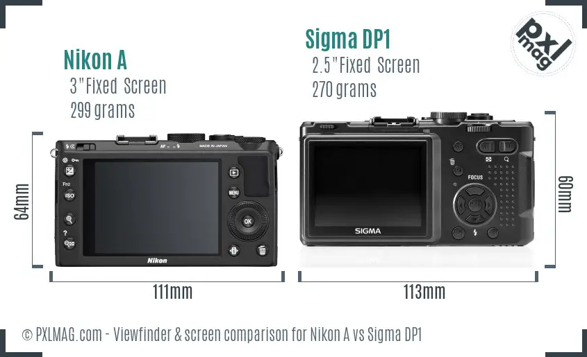 Nikon A vs Sigma DP1 Screen and Viewfinder comparison