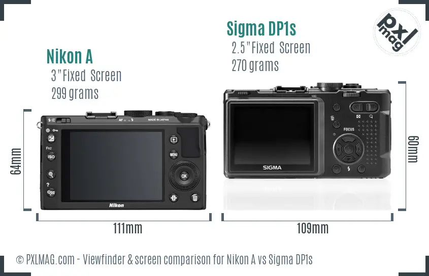 Nikon A vs Sigma DP1s Screen and Viewfinder comparison