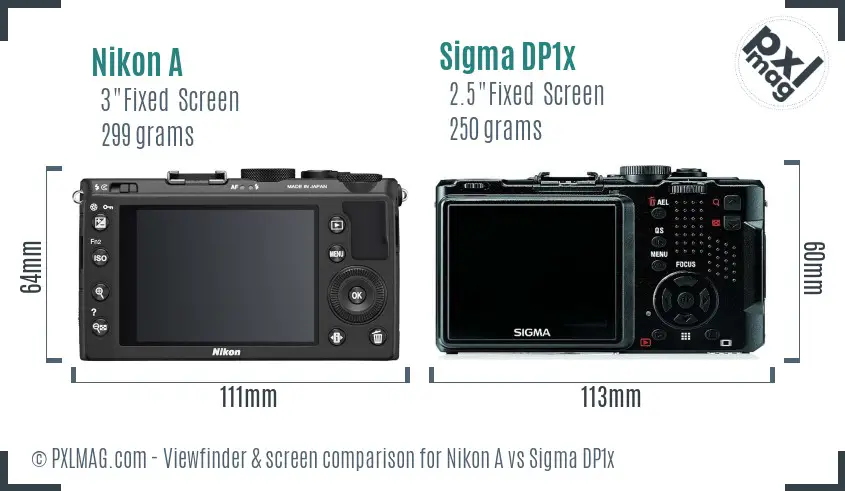 Nikon A vs Sigma DP1x Screen and Viewfinder comparison