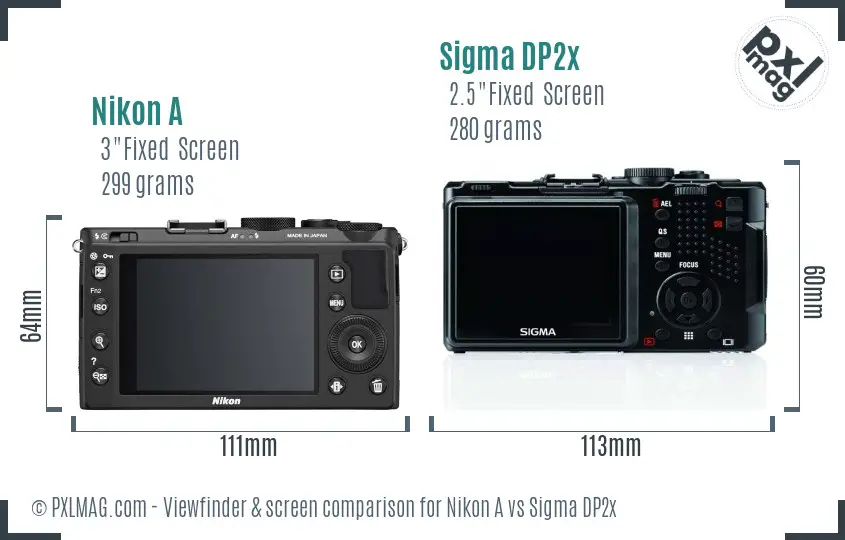 Nikon A vs Sigma DP2x Screen and Viewfinder comparison